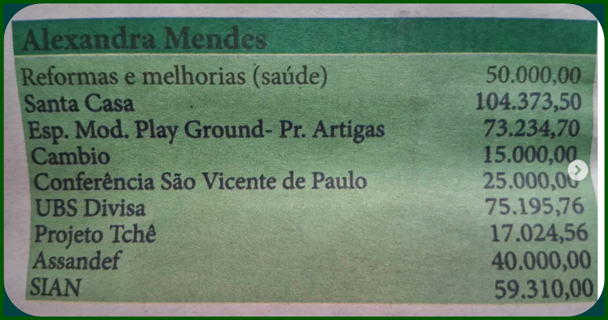  Foco em atender demandas importantes da nossa população.