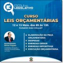 Prática da execução orçamentária.